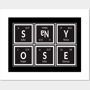 San Yose Table of Elements Posters and Art